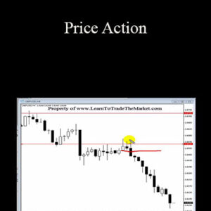 Nial Fuller – Price Action