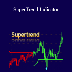 Patternsmart – SuperTrend Indicator