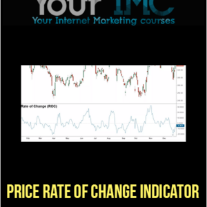 Price Rate Of Change Indicator – ROC Definition and Uses