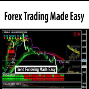 Forex Trading Made Easy