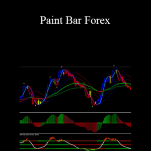 PBF – Paint Bar Forex