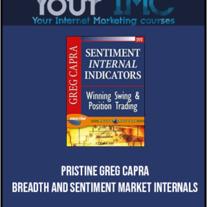 Pristine – Greg Capra – Breadth And Sentiment Market Internals